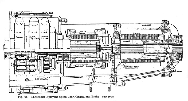 lanchester_epicyclic_gearbox_and_brake