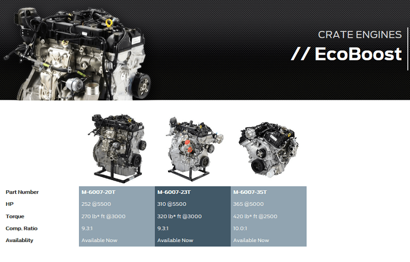 Ecoboost
